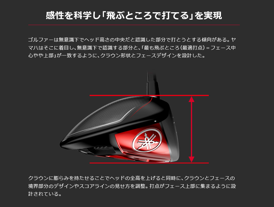 限定 ヤマハ 2022 リミックス RMX VD ドライバー SPEEDER NX 50