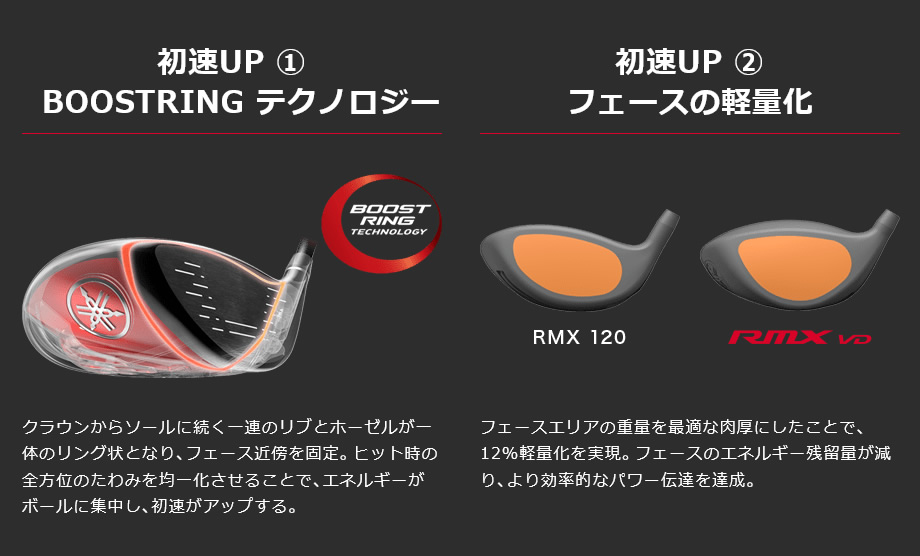 限定 ヤマハ 2022 リミックス RMX VD ドライバー SPEEDER NX 50