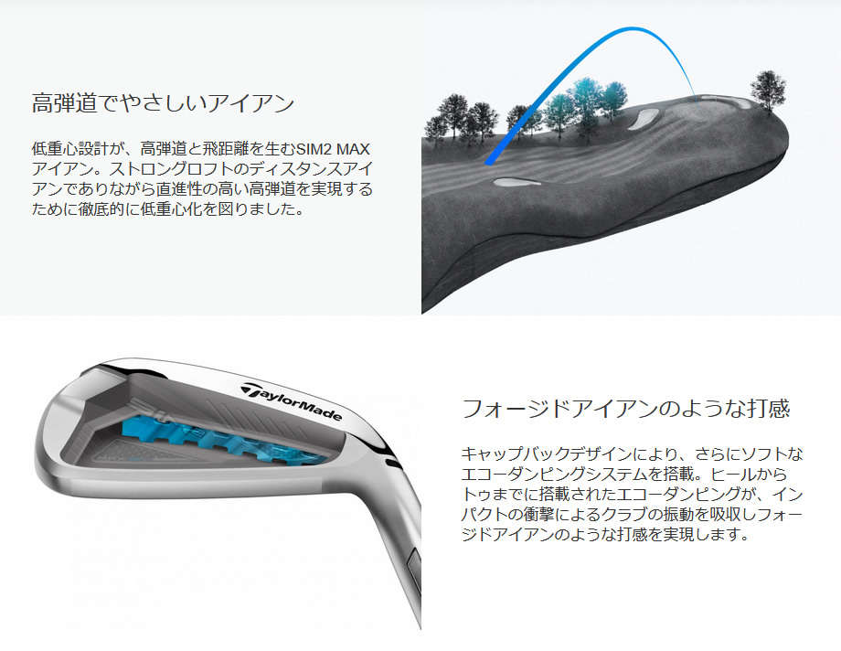 女性用 日本仕様 テーラーメイド SIM2 MAX シム2 マックス #7-PW/SW 5