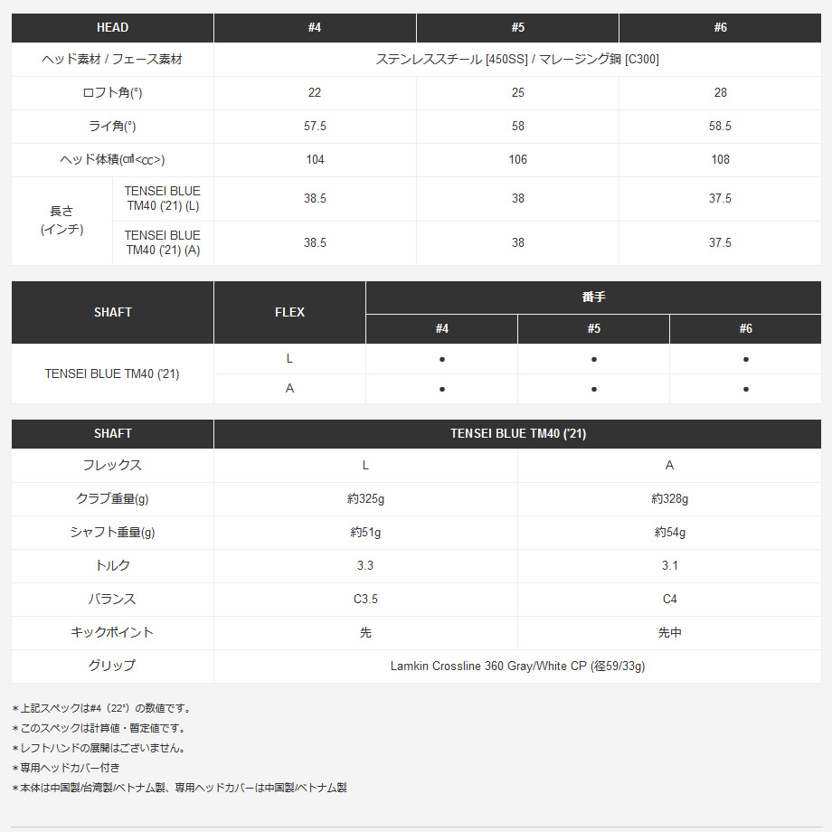 女性用 日本仕様 テーラーメイド SIM2 MAX シム2 マックス レスキュー