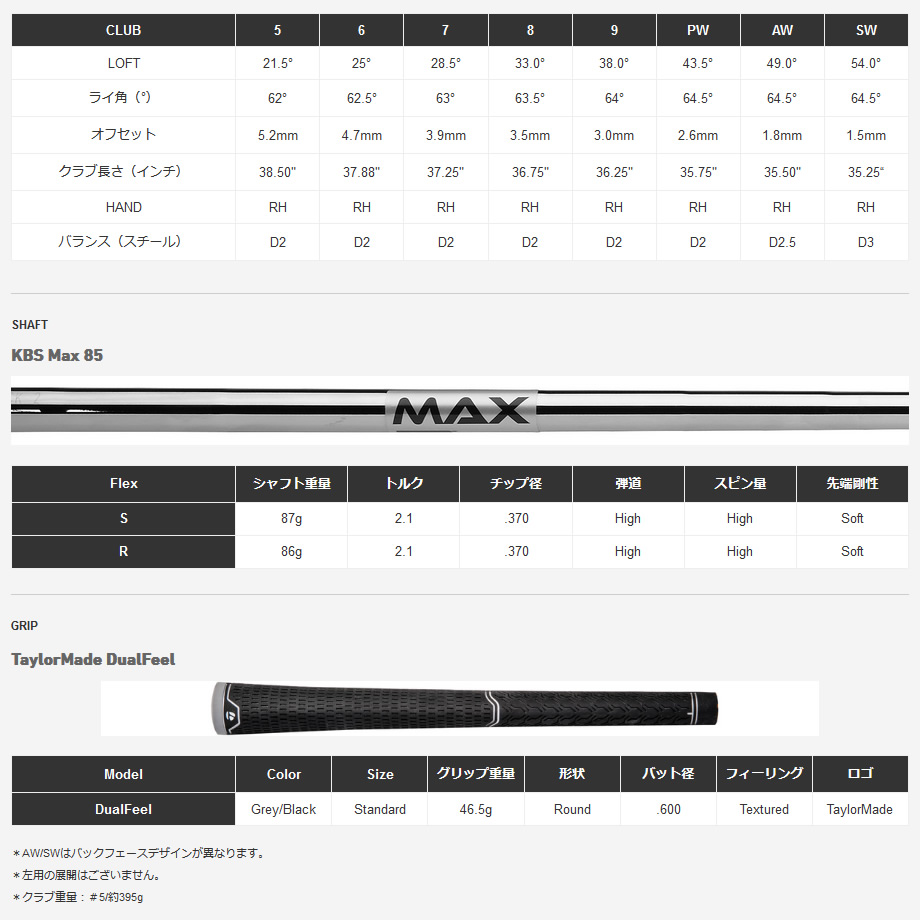 テーラーメイド M4 2021 #5-PW 6本 アイアンセット KBS Max 85 