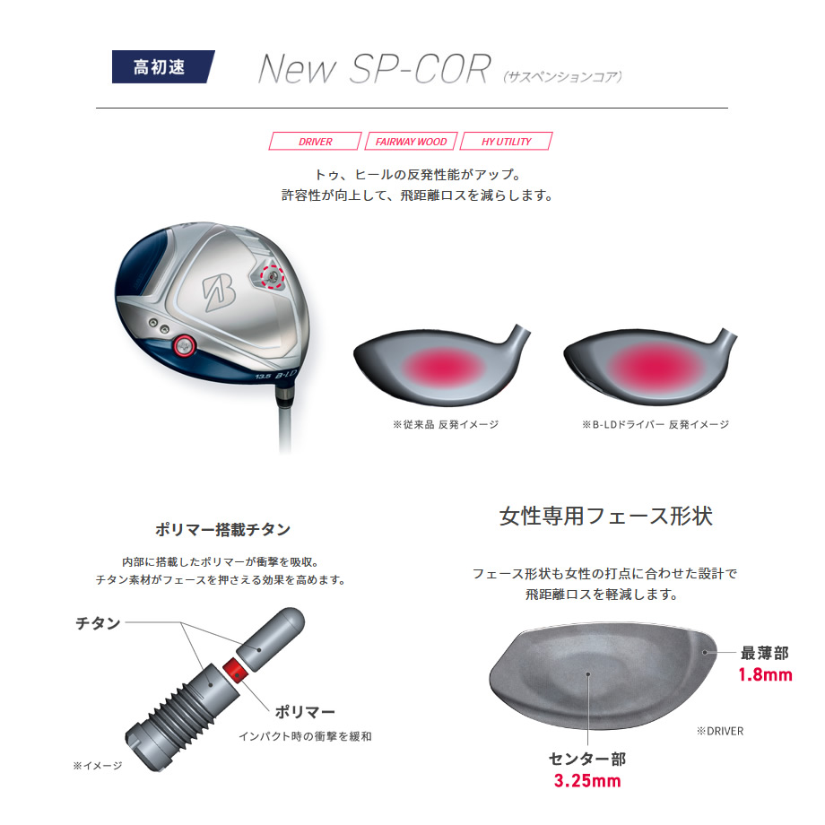 女性用 カバー・保証書無し商品 ブリヂストン 2022 Bシリーズ B