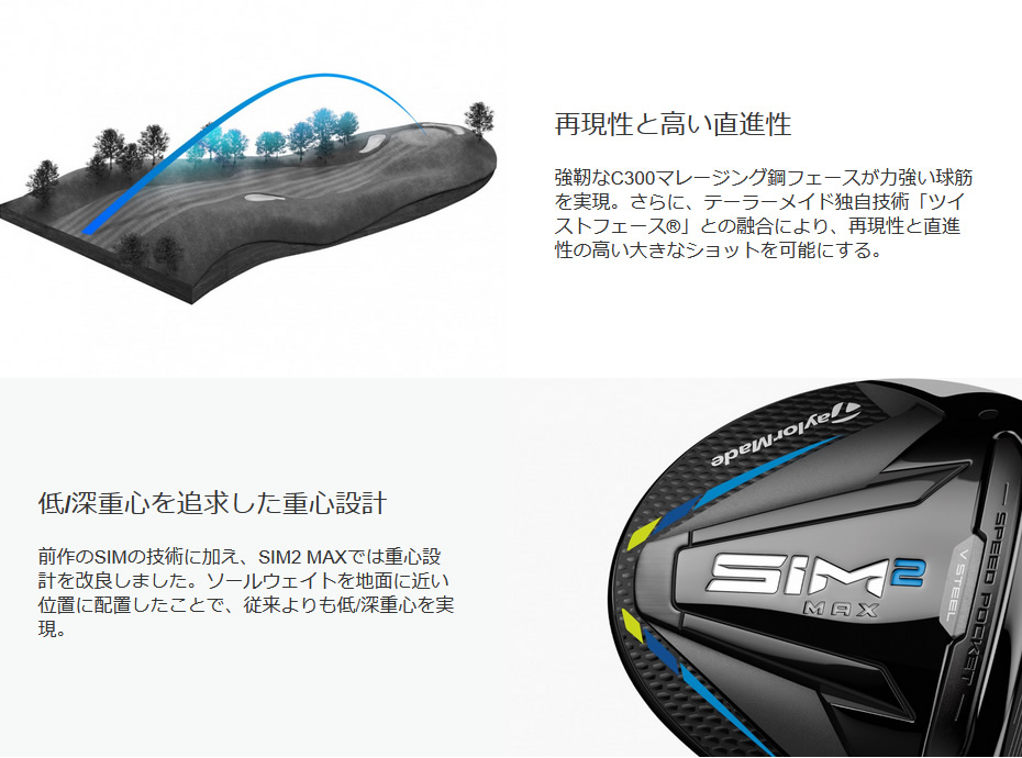 日本仕様 テーラーメイド SIM2 MAX シム2 マックス フェアウェイウッド