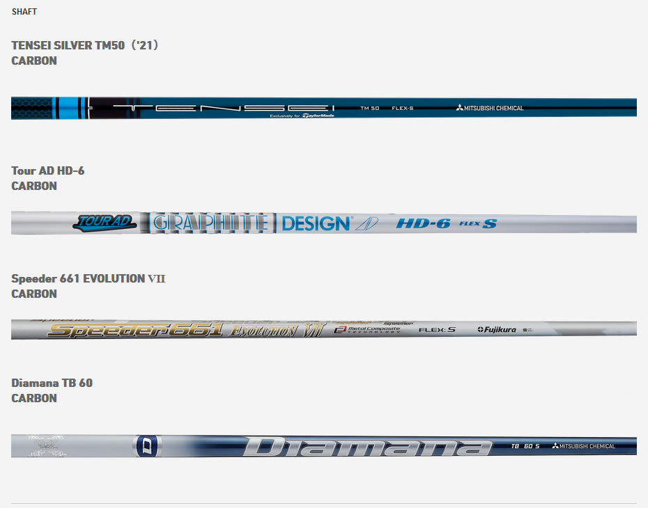 日本仕様 テーラーメイド SIM2 MAX シム2 マックス フェアウェイウッド