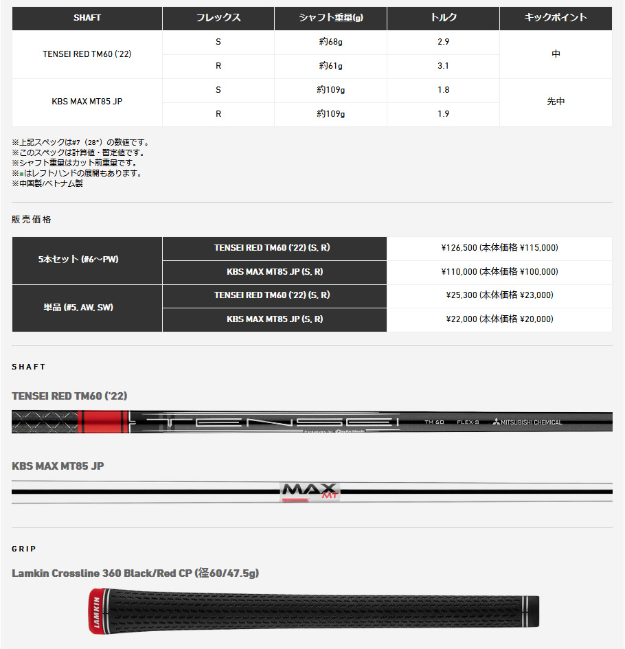 日本仕様 テーラーメイド STEALTH ステルス #6-PW 5本 アイアンセット