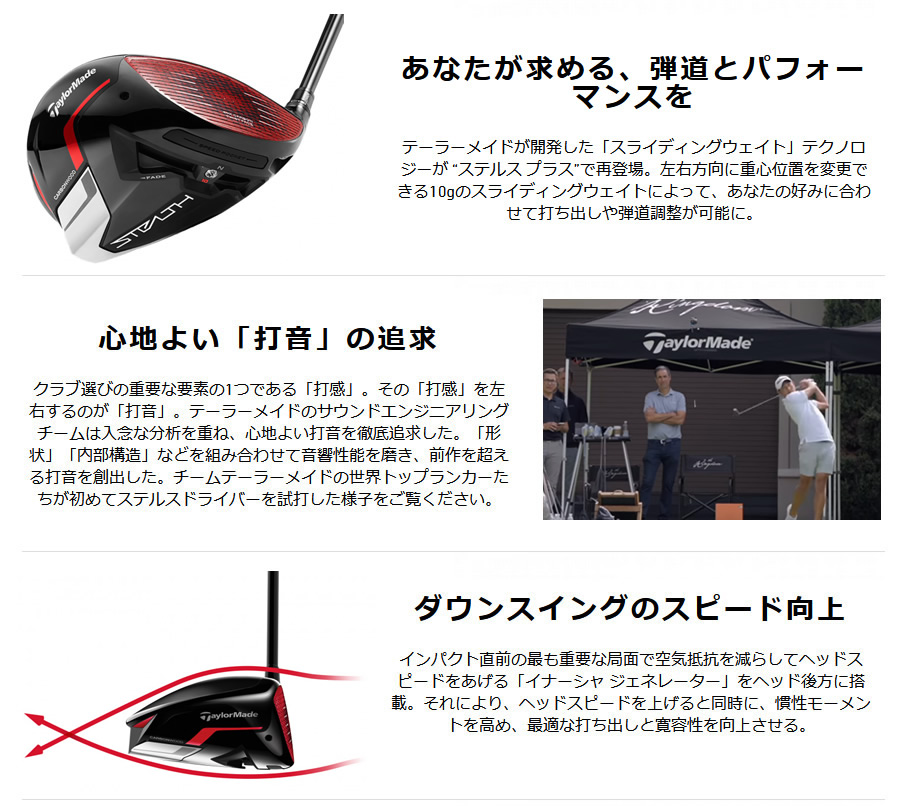 Taylormade ステルスプラス1WTENSEITM50