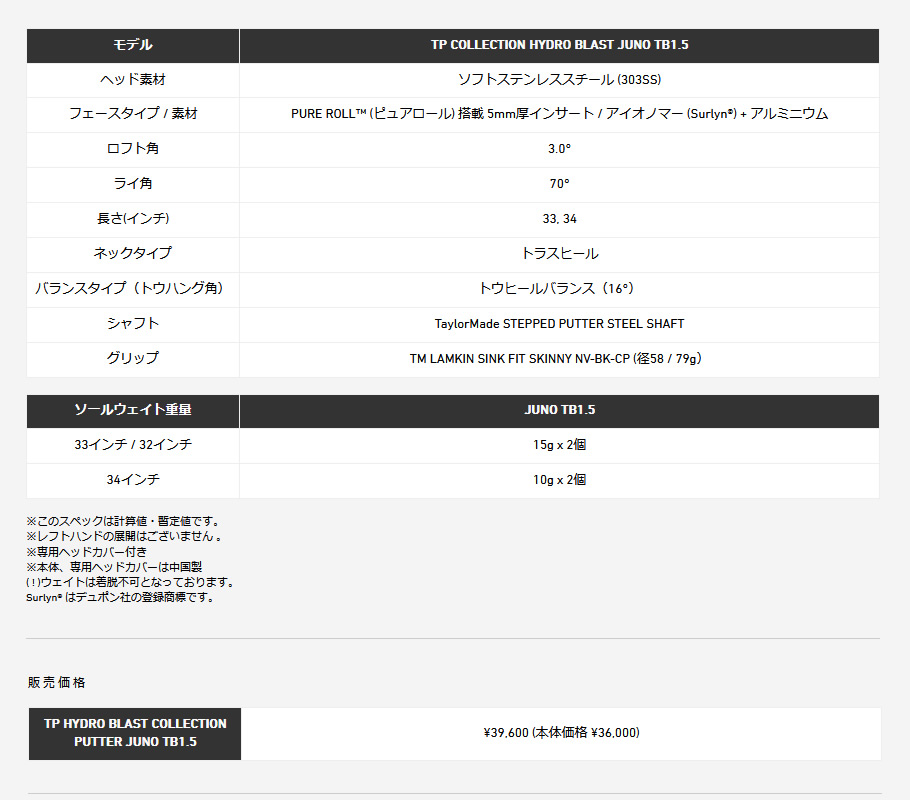 テーラーメイド　TPコレクション ハイドロブラスト ジュノ TB1.5