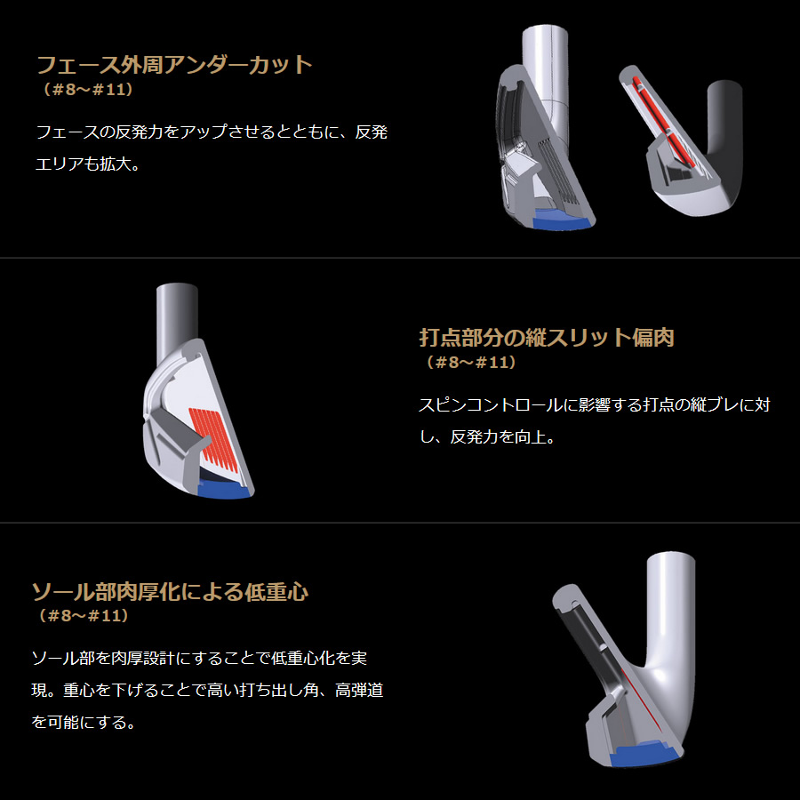 日本仕様 ホンマ ツアーワールド GS アイアン・ウェッジ 単品 日本仕様 ホンマ ツアーワールド GS アイアン・ウェッジ 単品