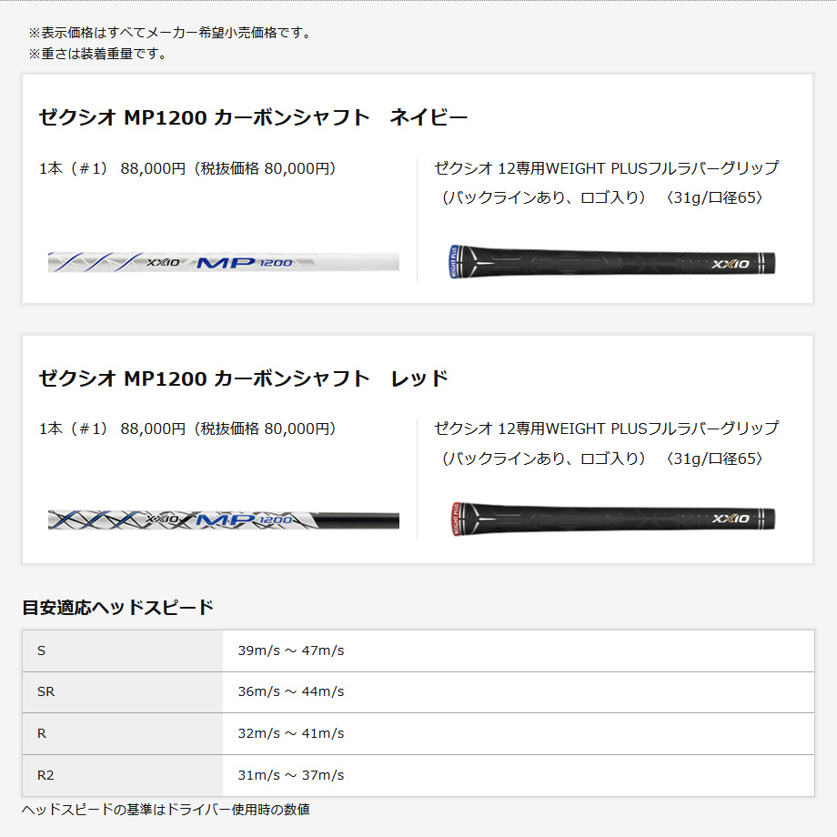 ダンロップ 2022年 XXIO12 ゼクシオ12 ネイビー 10.5° ドライバー 純正