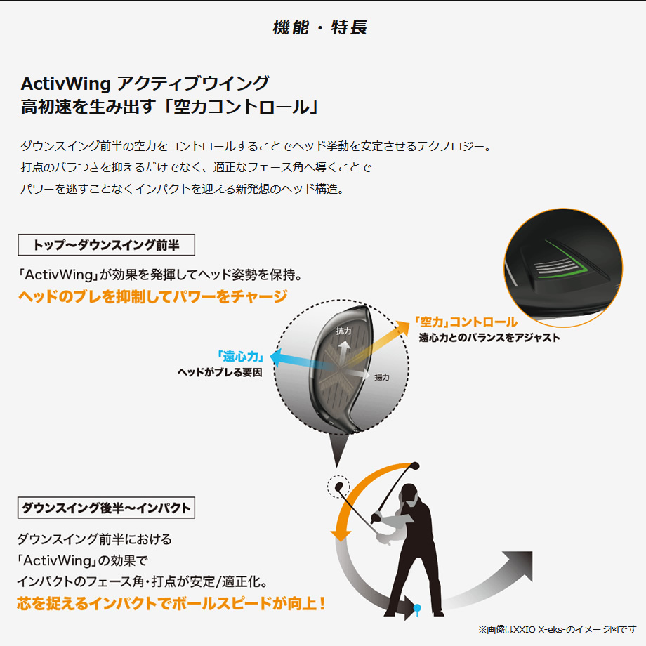ダンロップ ゼクシオ ネイビー ° ドライバー 純正
