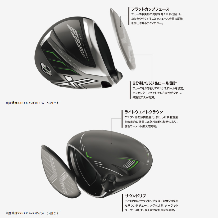 ダンロップ 2022年 XXIO12 ゼクシオ12 ネイビー 10.5° ドライバー 純正