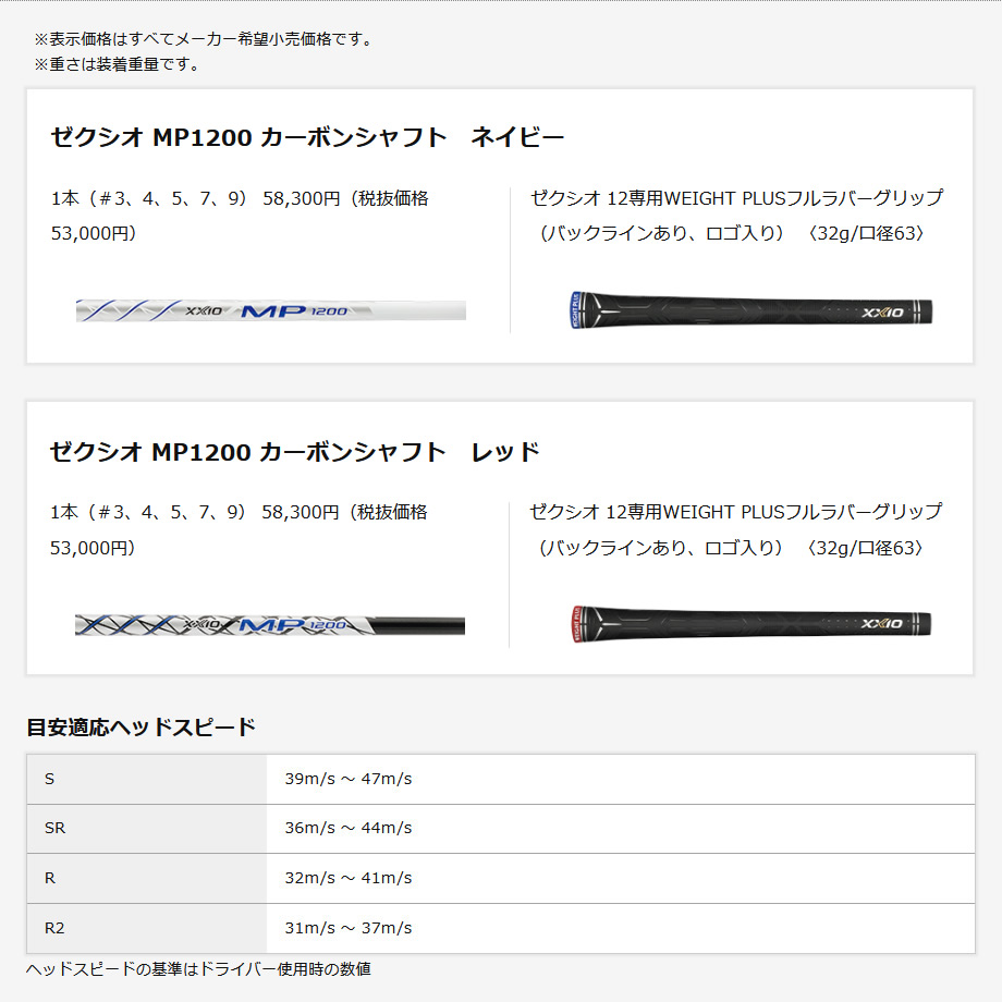 ダンロップ 2022年 XXIO12 ゼクシオ12 ネイビー フェアウェイウッド 