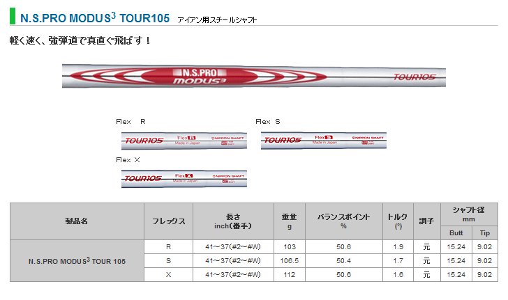 N.S.PRO MODUS3 TOUR 105 #5-PW 6本 アイアンセット用シャフト