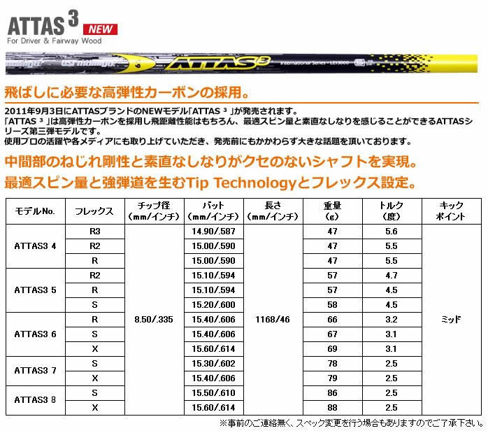 日本仕様 ATTAS3 ドライバー ウッド用 アッタス3 カーボン Woods シャフト単品 USTマミヤ-GolfProtection