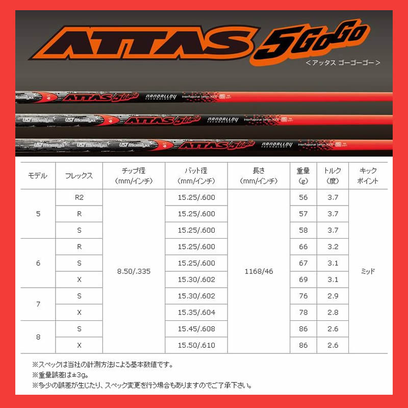 ATTAS 5GOGO カーボン アッタス ゴーゴーゴー ドライバー ウッド用 シャフト単品 USTマミヤ-GolfProtection
