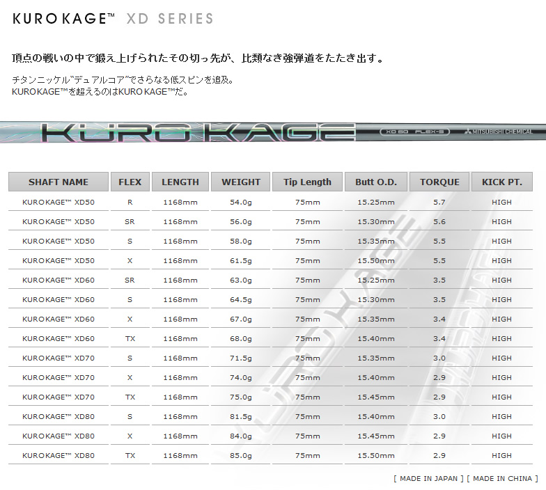 【シャフトのみ】KUROKAGE XD 70-S - blog.knak.jp