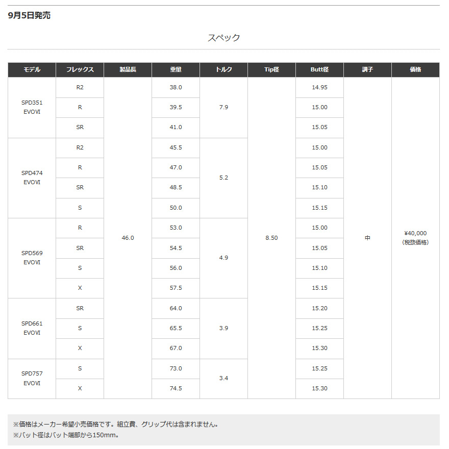 日本仕様 フジクラシャフト