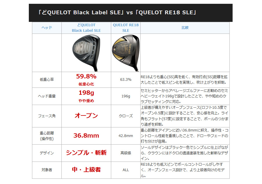 お取り寄せ商品 ジオテック QUELOT どクロト ブラックレーベル