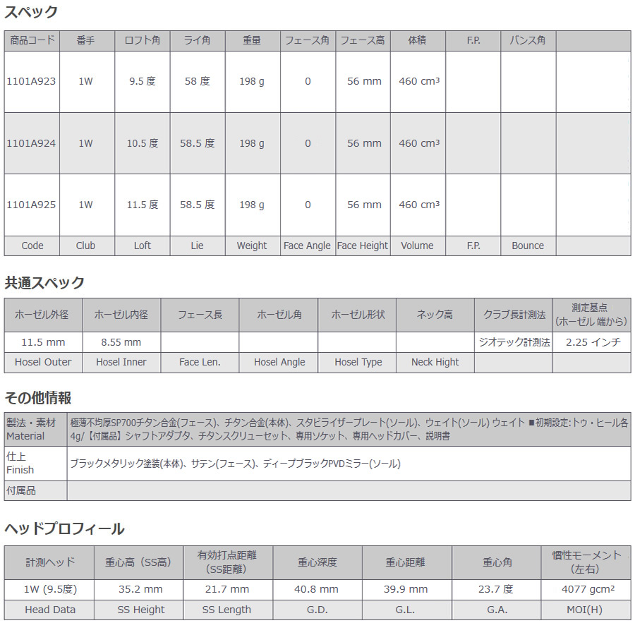 お取り寄せ商品 高反発仕様 ジオテック GT 9 (ナイン) αスペック