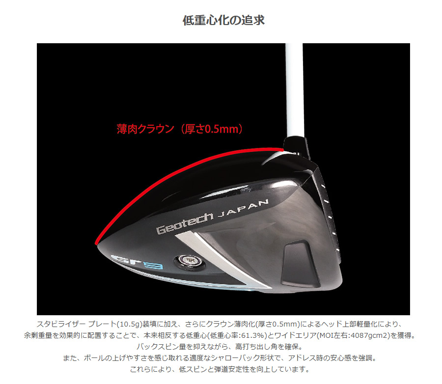 ジオテック GT9 ドライバー ヘッドのみ ジオテックゴルフ公式通販