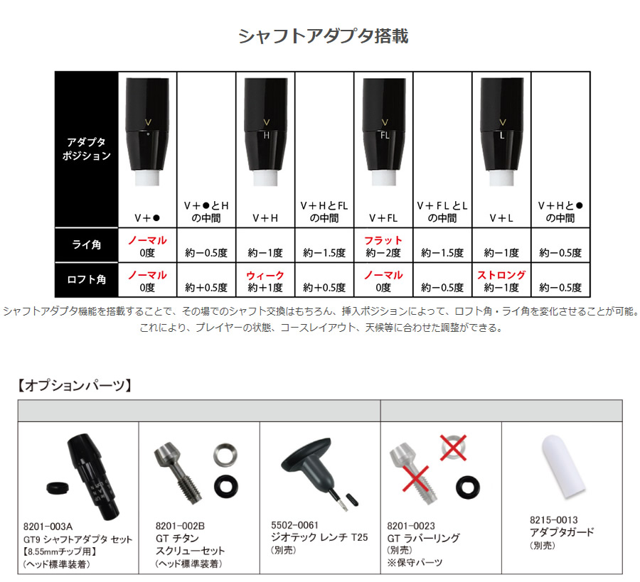 ジオテック GT9 ドライバー ヘッドのみ ジオテックゴルフ公式通販