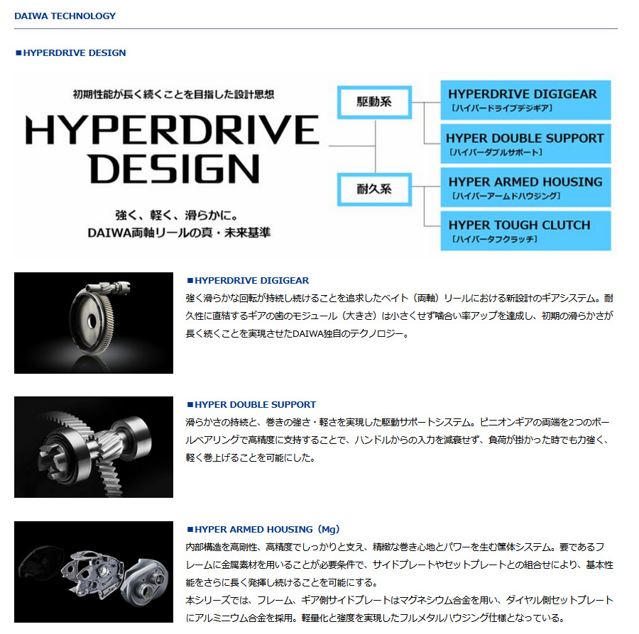ダイワ 21スティーズ リミテッド SV TW 1000S-XHL 釣り具 ベイト