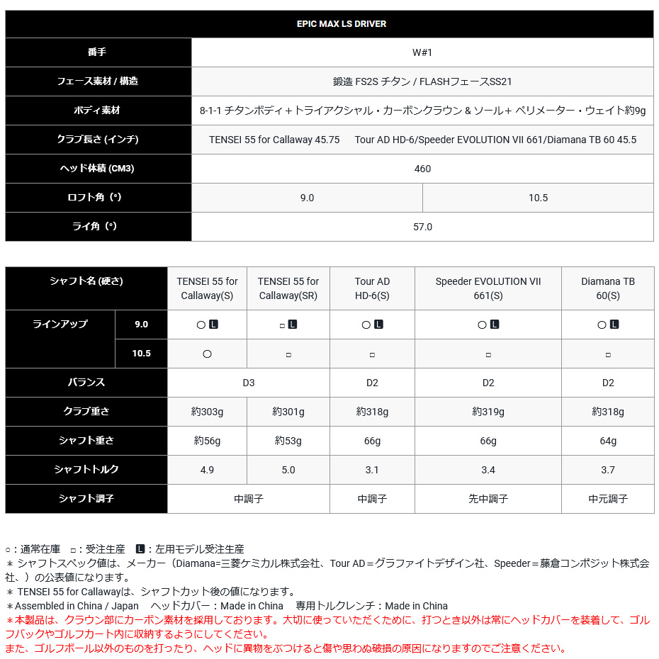 日本仕様 キャロウェイ セレクトストア限定 EPIC MAX LS エピック ...