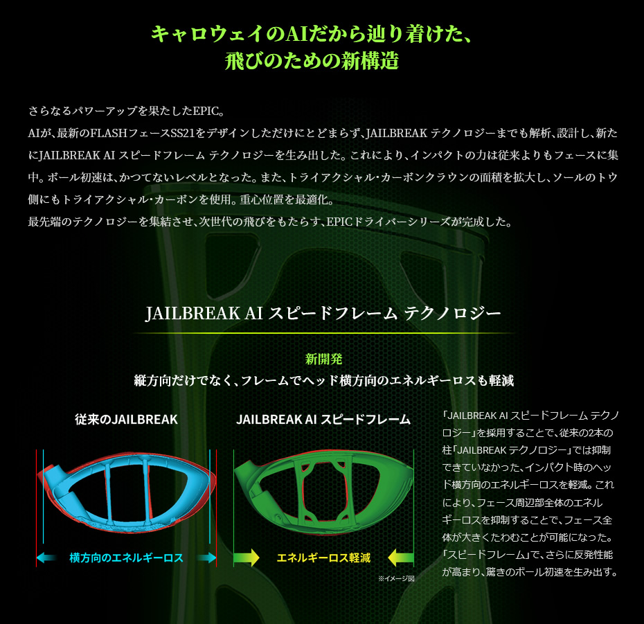 日本仕様 キャロウェイ セレクトストア限定 EPIC MAX LS エピック