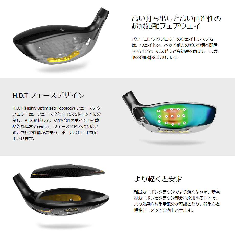 日本仕様 コブラ KING キング LTDx フェアウェイウッド 純正カーボン SPEEDER NX for Cobra-GolfProtection