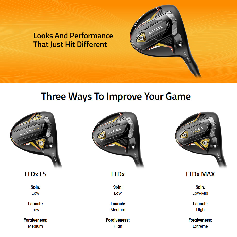 日本仕様 コブラ KING LTDx フェアウェイウッド 純正カーボン SPEEDER NX for Cobra  フレックス：S-GolfProtection