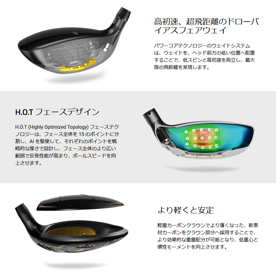 日本仕様 コブラ KING LTDx MAX キング LTDxマックス フェアウェイ
