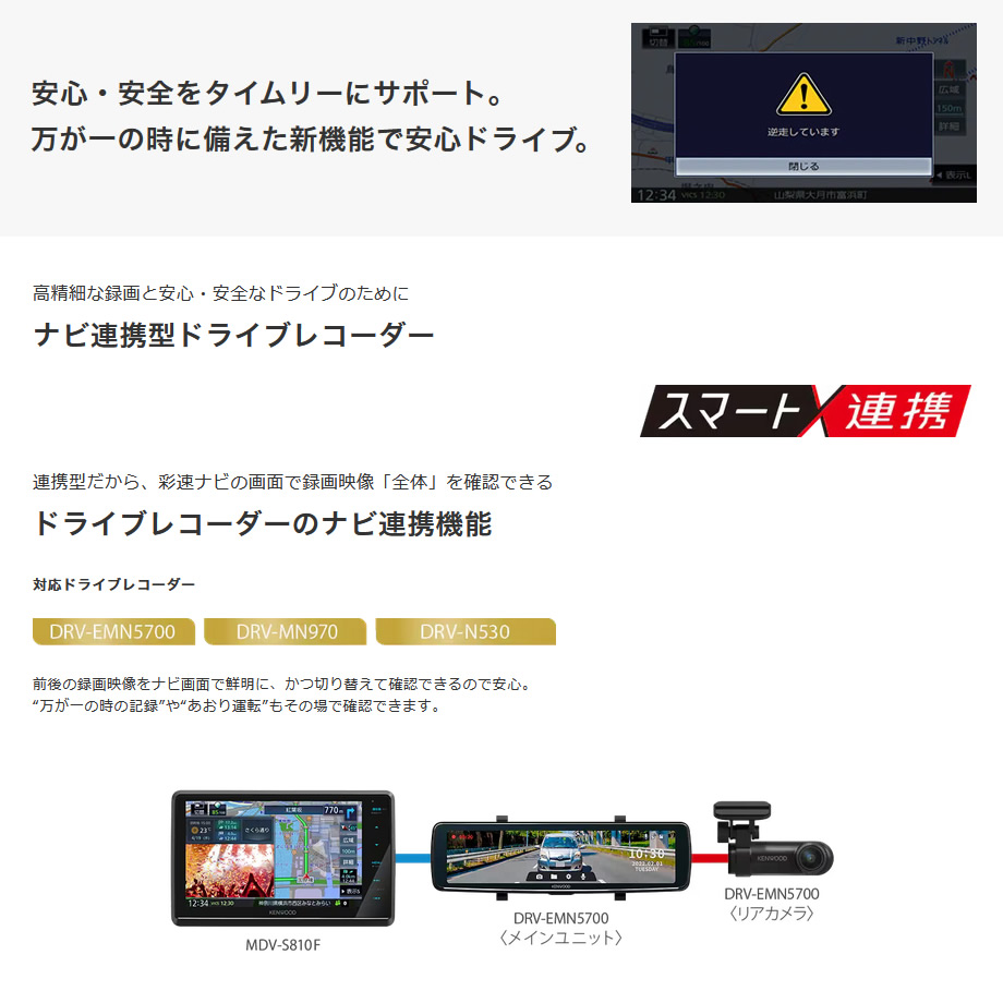 彩速ナビ ケンウッド MDV-D710 カーナビ 7V型 180mmモデル