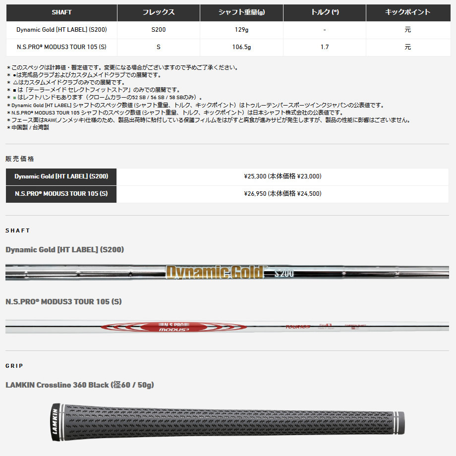 日本仕様 テーラーメイド  ミルドグラインド