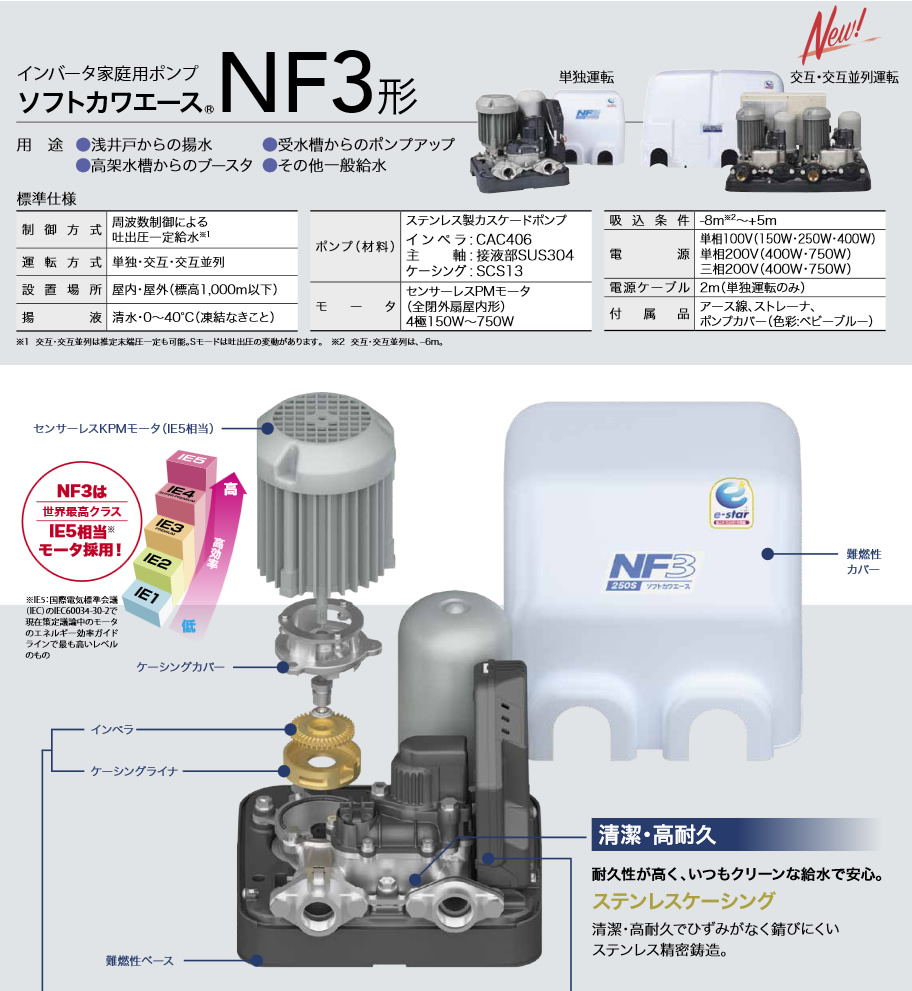 浅井戸ポンプ ソフトカワエース ステンレス＆インバーター NF2