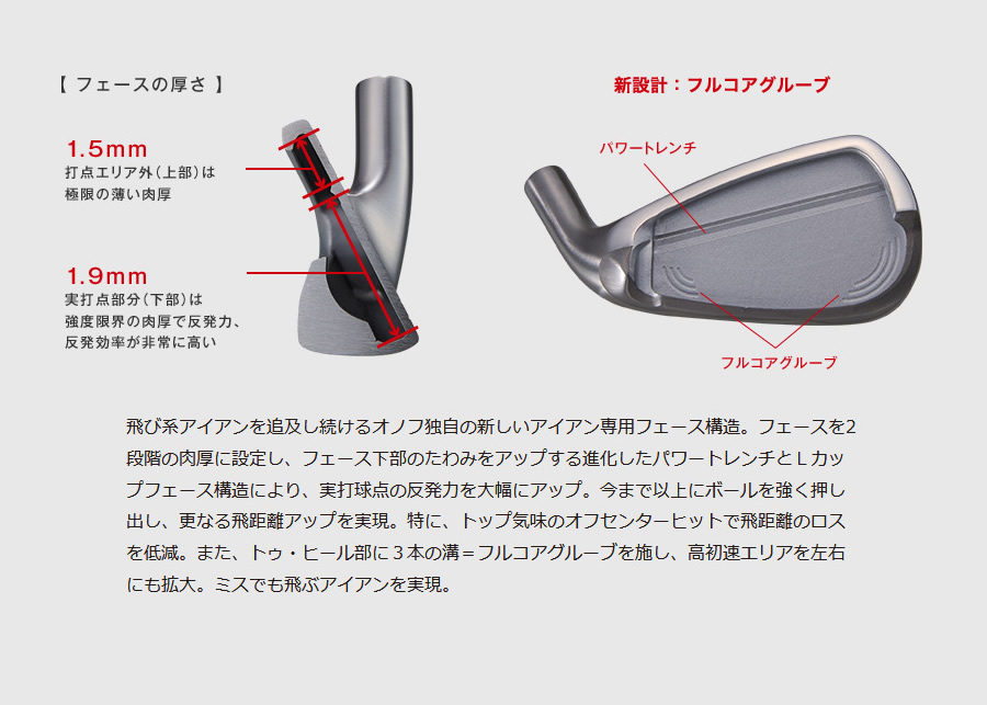 保証書無し商品 グローブライド 2020年 ONOFF AKA オノフ