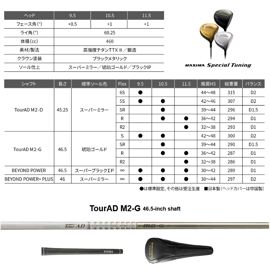 カバー・保証書無し商品 リョーマゴルフ 高反発 MAXIMA マキシマ ...