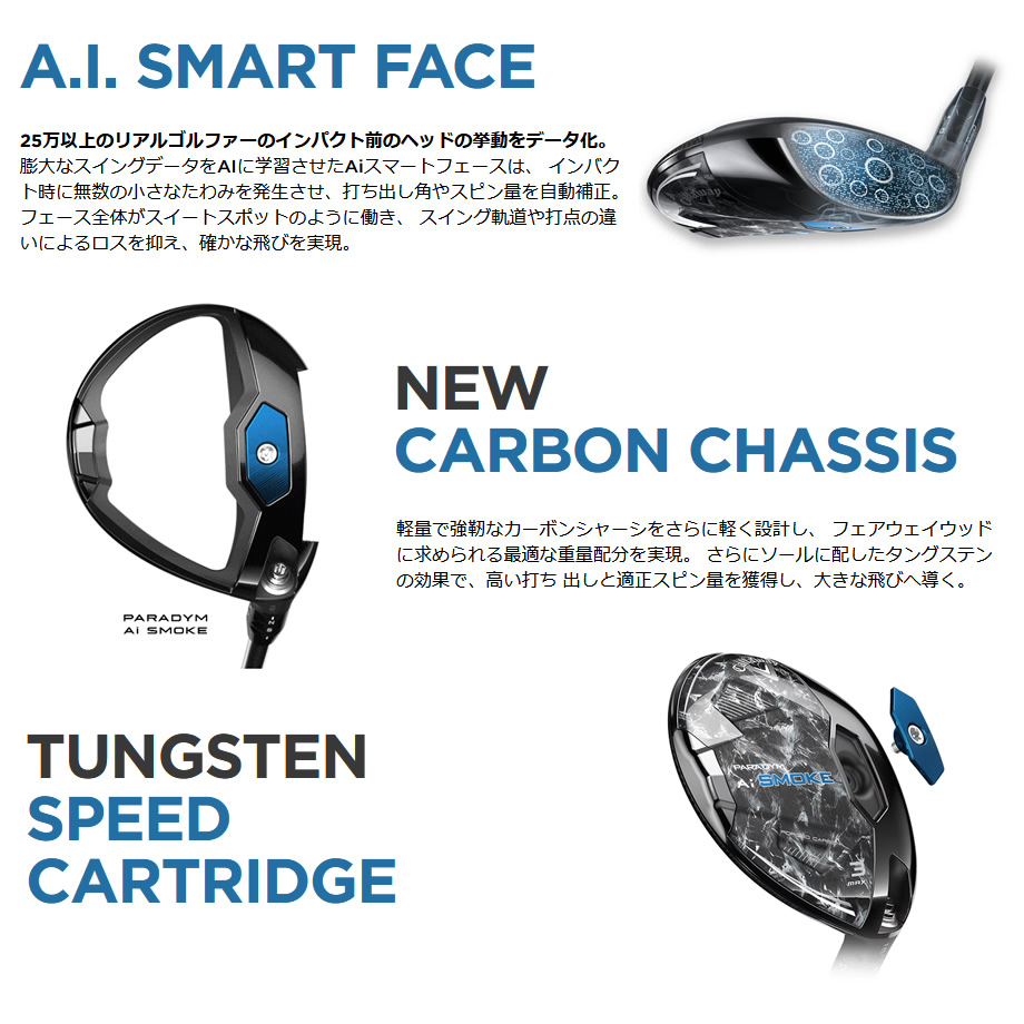 日本仕様 キャロウェイ 2024 PARADYM Ai SMOKE MAX D パラダイム 日本仕様 キャロウェイ 2024 PARADYM Ai SMOKE MAX D パラダイム