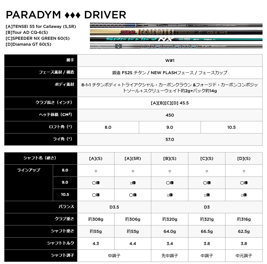 キャロウェイ 純正 TENSEI NVY 55 for callaway