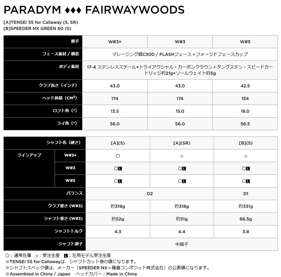 日本仕様 キャロウェイ セレクトストア限定 2023 PARADYM