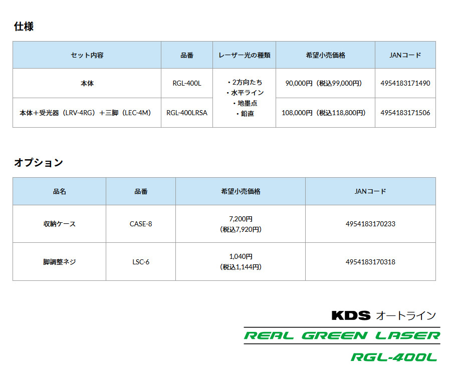 ムラテックKDS RGL-400L リアルグリーンレーザー 墨出し器 通販