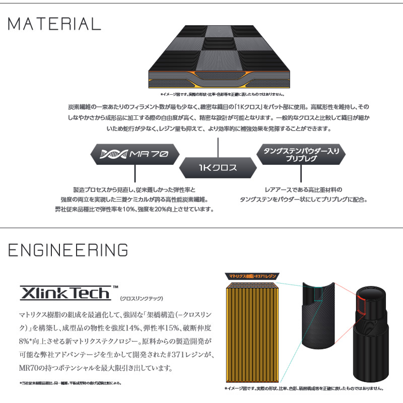 試打用商品 三菱ケミカル   1K テンセイ プロ