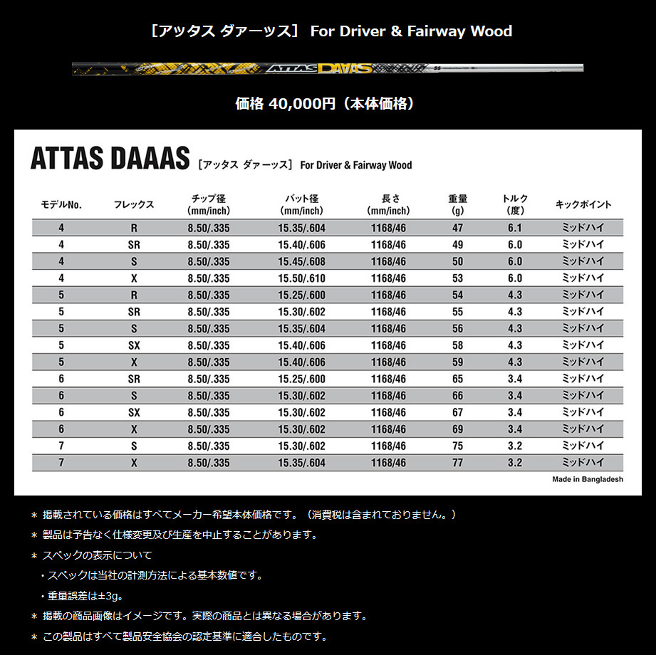日本仕様 USTマミヤ ATTAS DAAAS アッタス ダァーッス ドライバー用 & FW用 46インチ カーボン  シャフト単品-GolfProtection