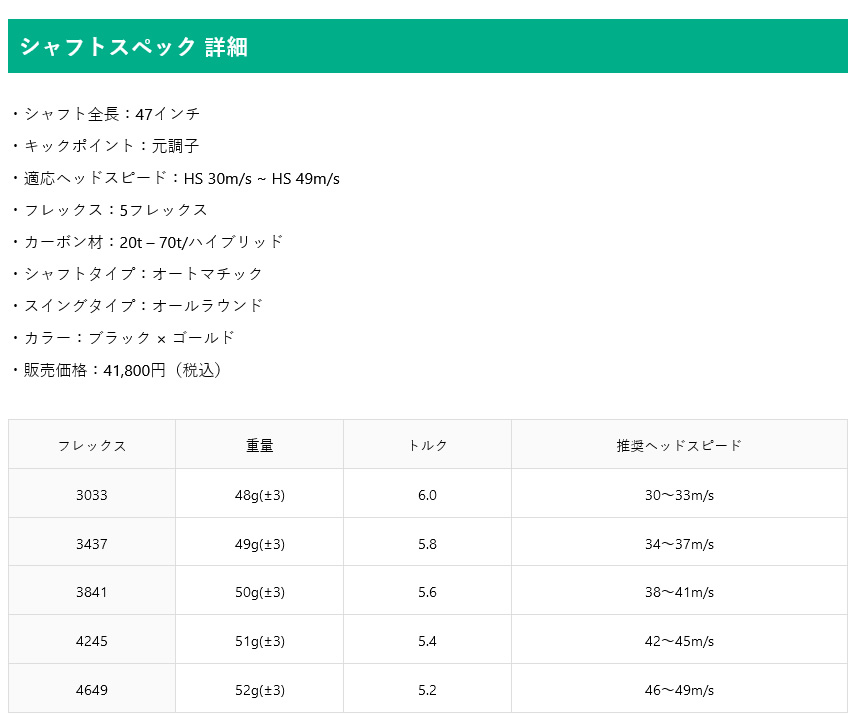 JPDA PROTOTYPE SPEED EDITIONドライバー用シャフト単品