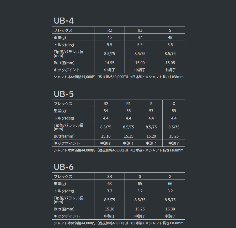 日本仕様 グラファイトデザイン Tour AD UB ツアーAD UBシリーズ ...