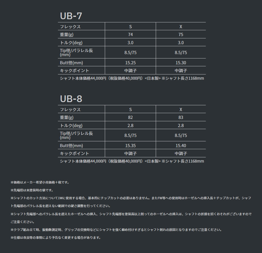 日本仕様 グラファイトデザイン Tour AD UB ツアーAD UBシリーズ ...