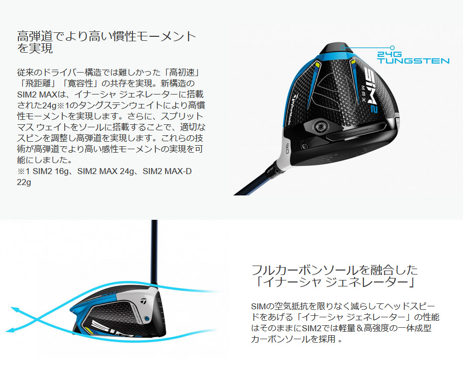 日本仕様 テーラーメイド SIM2 MAX シム2 マックス ドライバー
