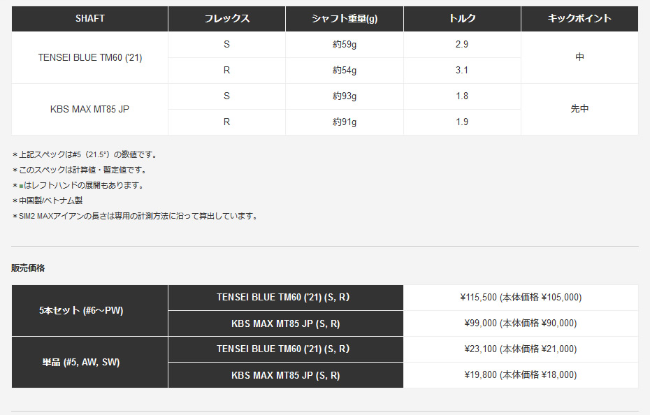日本仕様 テーラーメイド SIM2 MAX シム2 マックス #6-PW 5本 アイアン