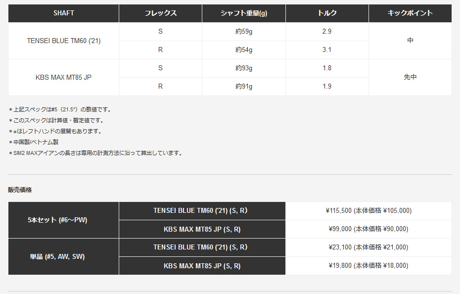 シム2マックス　アイアン 5本　TENSEI BLUE TM60 JP Ｓ