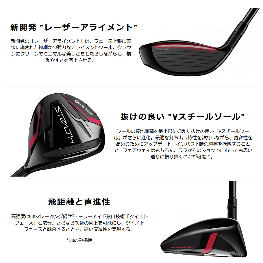 日本仕様 テーラーメイド STEALTH ステルス フェアウェイウッド TOUR