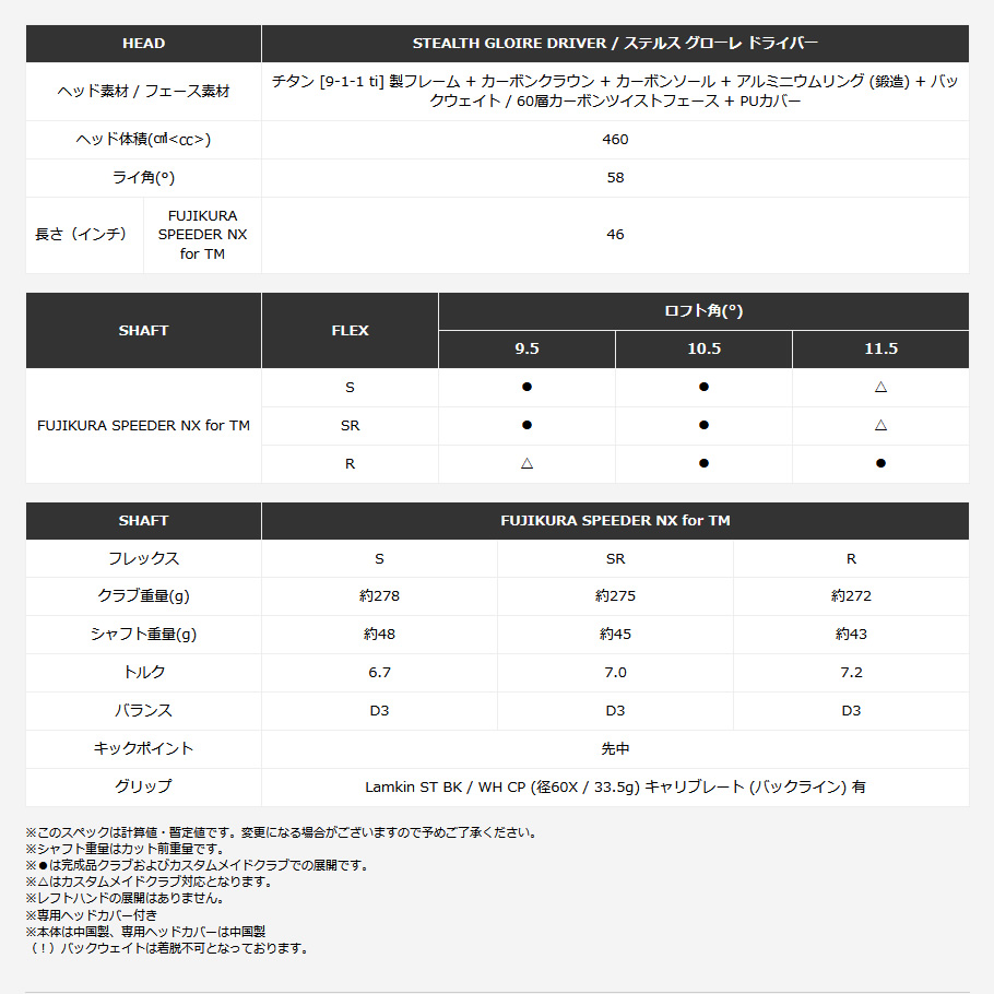 日本仕様 テーラーメイド STEALTH GLOIRE ステルス グローレ
